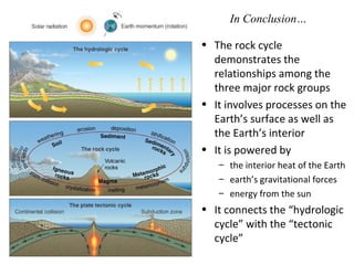 Three Rock Components Geology - Part 1 | PPT