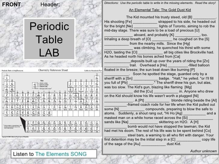 mineral identification labs
