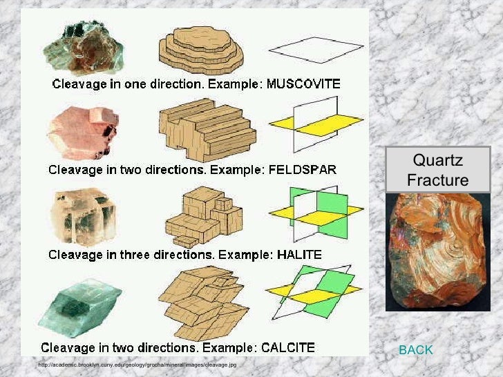 mineral identification labs