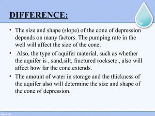 DIFFERENCE:
• The size and shape (slope) of the cone of depression 
depends on many factors. The pumping rate in the 
well will affect the size of the cone.
•  Also, the type of aquifer material, such as whether 
the aquifer is , sand,silt, fractured rocksetc., also will 
affect how far the cone extends. 
• The amount of water in storage and the thickness of 
the aquifer also will determine the size and shape of 
the cone of depression.
 
