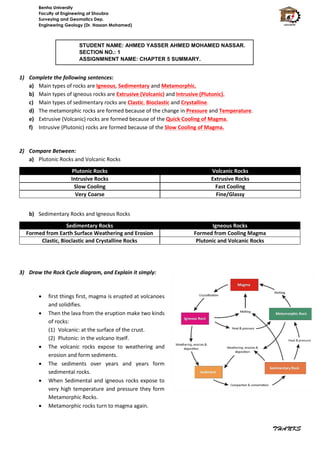 Engineering Geology - THE ROCK CYCLE - Lecture Summary | PDF
