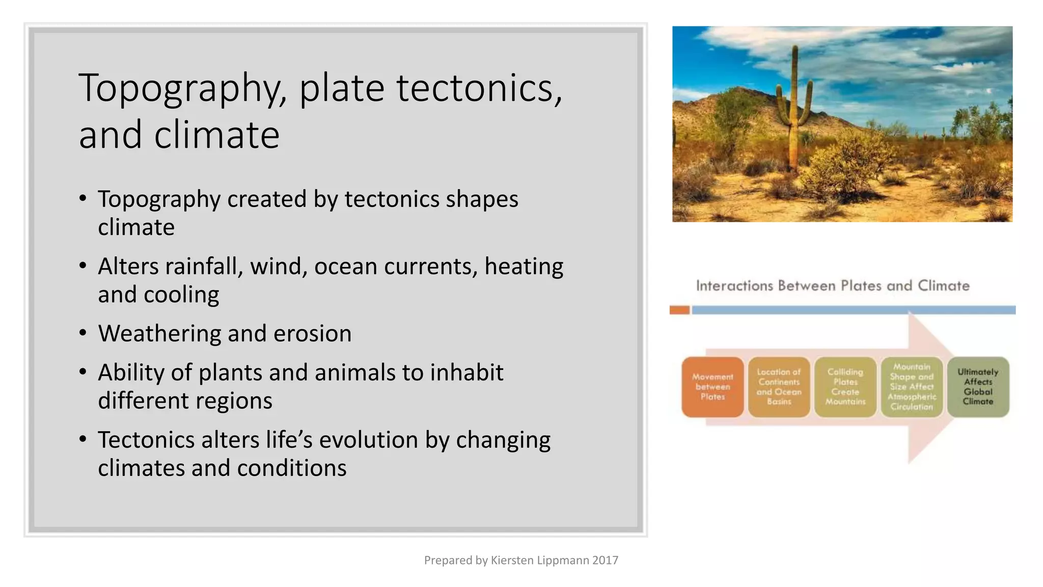 Topography, plate tectonics,
and climate
• Topography created by tectonics shapes
climate
• Alters rainfall, wind, ocean currents, heating
and cooling
• Weathering and erosion
• Ability of plants and animals to inhabit
different regions
• Tectonics alters life’s evolution by changing
climates and conditions
Prepared by Kiersten Lippmann 2017
 