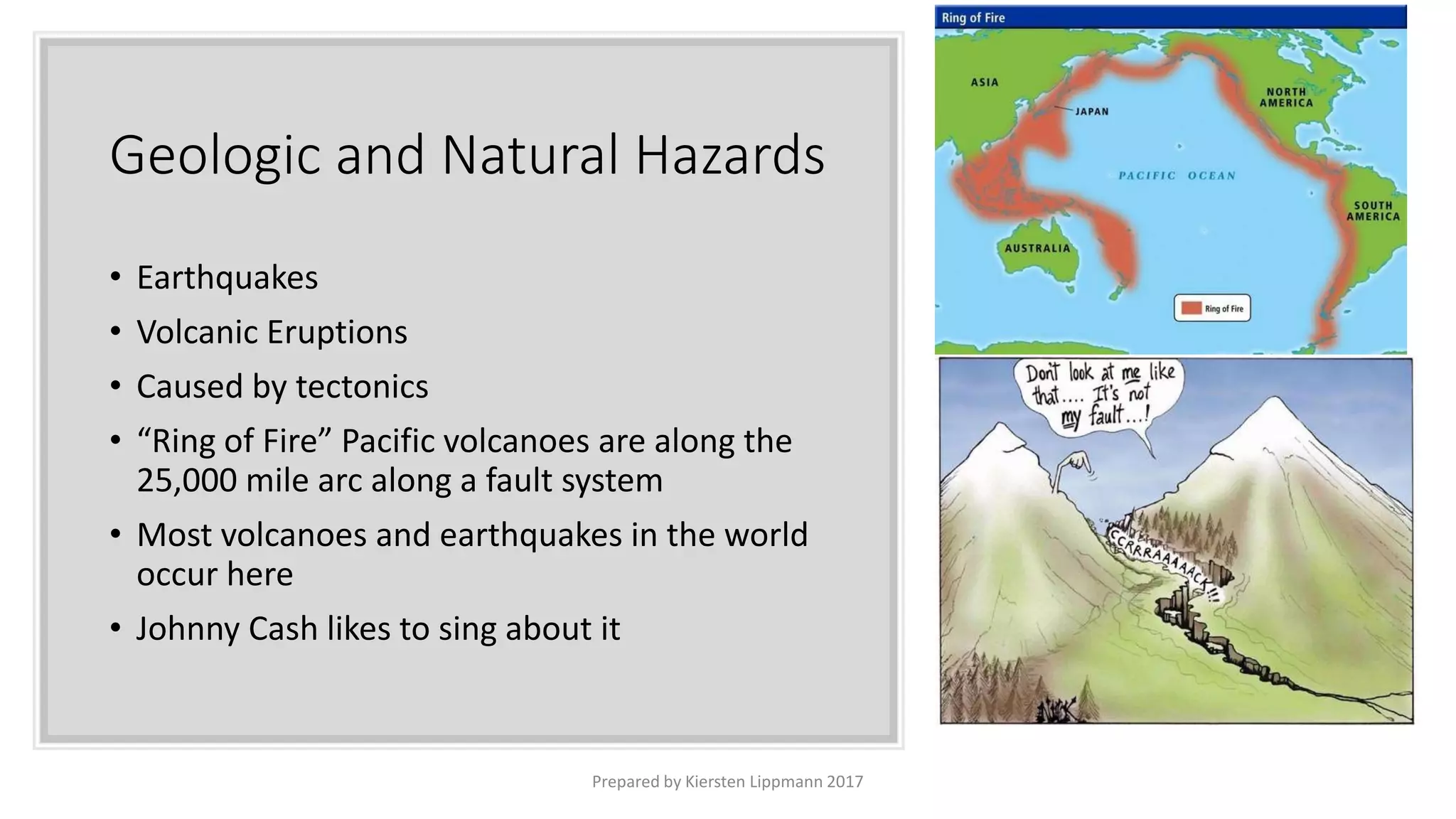 Geologic and Natural Hazards
• Earthquakes
• Volcanic Eruptions
• Caused by tectonics
• “Ring of Fire” Pacific volcanoes are along the
25,000 mile arc along a fault system
• Most volcanoes and earthquakes in the world
occur here
• Johnny Cash likes to sing about it
Prepared by Kiersten Lippmann 2017
 
