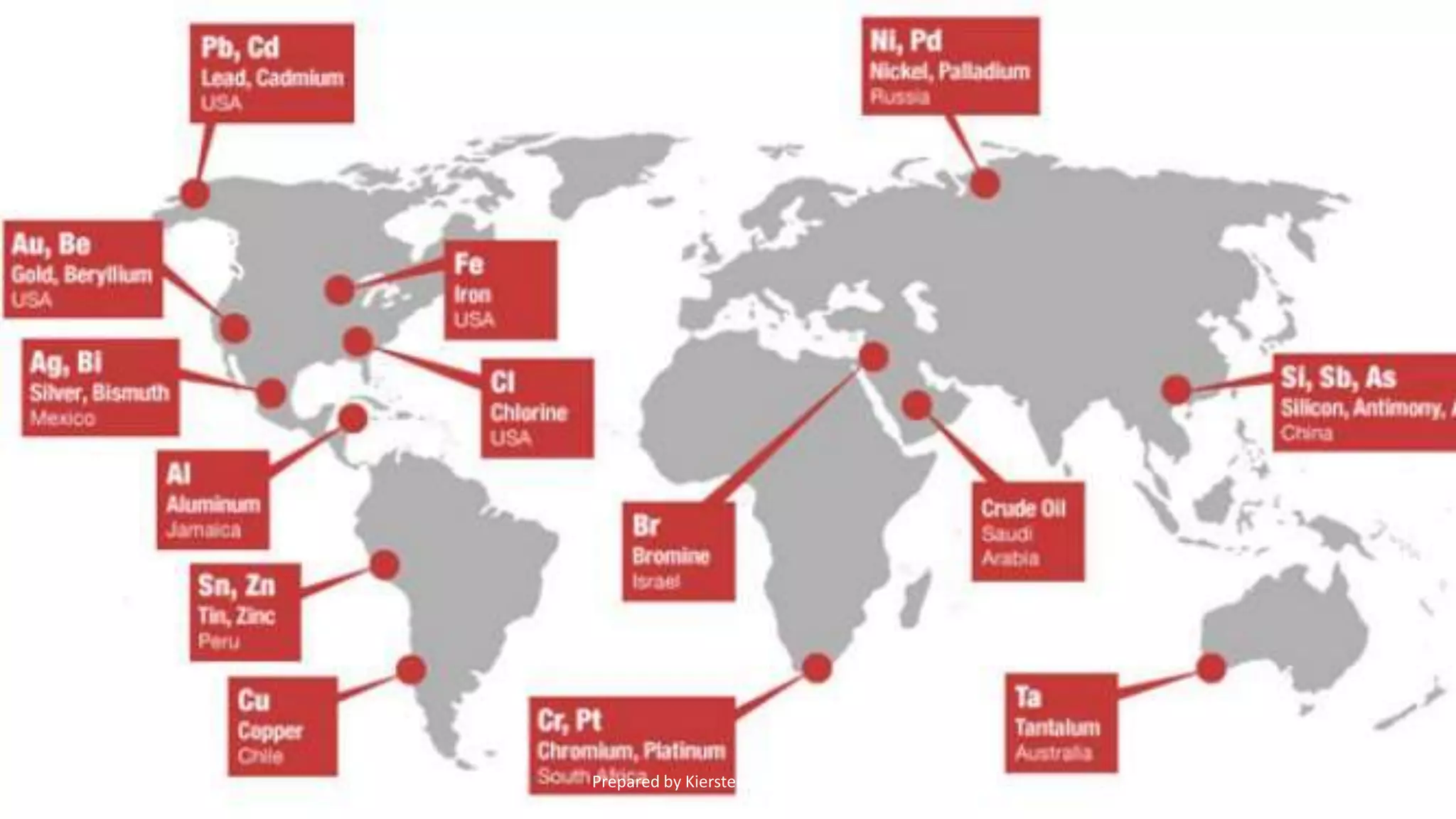 Prepared by Kiersten Lippmann 2017
 