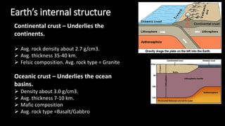 GEOLOGY FOR CIVIL ENGINEERING. Introduction to Engineering Geology.pdf