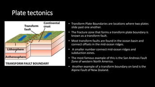 GEOLOGY FOR CIVIL ENGINEERING. Introduction to Engineering Geology.pdf