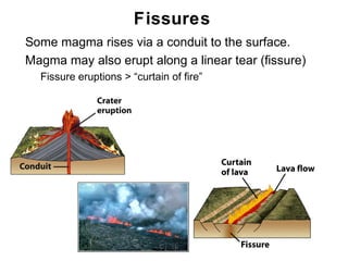 Fissures
•   Some magma rises via a conduit to the surface.
•   Magma may also erupt along a linear tear (fissure)
    •   Fissure eruptions > “curtain of fire”




                                                         Chapter 9
 