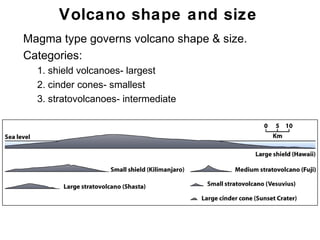 Volcano shape and size
•   Magma type governs volcano shape & size.
•   Categories:
    •   1. shield volcanoes- largest
    •   2. cinder cones- smallest
    •   3. stratovolcanoes- intermediate




                                               Chapter 9
 