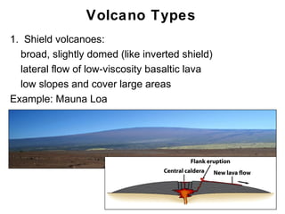 Volcano Types
1. Shield volcanoes:
  broad, slightly domed (like inverted shield)
  lateral flow of low-viscosity basaltic lava
  low slopes and cover large areas
Example: Mauna Loa




                                                 Chapter 9
 