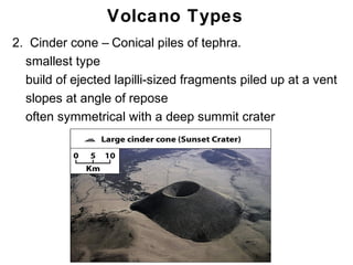 Volcano Types
2. Cinder cone – Conical piles of tephra.
  smallest type
  build of ejected lapilli-sized fragments piled up at a vent
  slopes at angle of repose
  often symmetrical with a deep summit crater




                                                         Chapter 9
 