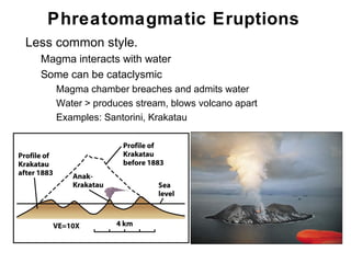Phreatomagmatic Eruptions
•   Less common style.
    •   Magma interacts with water
    •   Some can be cataclysmic
         • Magma chamber breaches and admits water
         • Water > produces stream, blows volcano apart
         • Examples: Santorini, Krakatau




                                                          Chapter 9
 