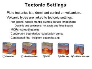 Tectonic Settings
•   Plate tectonics is a dominant control on volcanism.
•   Volcanic types are linked to tectonic settings:
    •   Hot sports- where mantle plumes intrude lithosphere
         • Oceanic and continental hot spots and flood basalts
    •   MORs- spreading axes
    •   Convergent boundaries- subduction zones
    •   Continental rifts- incipient ocean basins




                                                                 Chapter 9
 