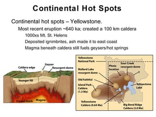 Continental Hot Spots
•   Continental hot spots – Yellowstone.
    •   Most recent eruption ~640 ka; created a 100 km caldera
         • 1000xs Mt. St. Helens
         • Deposited ignimbrites, ash made it to east coast
         • Magma beneath caldera still fuels geysers/hot springs




                                                                   Chapter 9
 