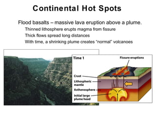 Continental Hot Spots
•   Flood basalts – massive lava eruption above a plume.
     • Thinned lithosphere erupts magma from fissure
     • Thick flows spread long distances
     • With time, a shrinking plume creates “normal” volcanoes




                                                                 Chapter 9
 