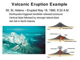 Volcanic Eruption Example
•   Mt. St. Helens – Erupted May 18, 1980, 8:32 A.M.
    •   Earthquake-triggered landslide released pressure
    •   Vertical blast followed by stronger lateral blast
    •   Ash fell in North Dakota




                                                            Chapter 9
 