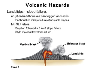 Volcanic Hazards
•   Landslides – slope failure.
    •   eruptions/earthquakes can trigger landslides
         • Earthquakes initiate failure of unstable slopes
    •   Mt. St. Helens
         • Eruption followed a 3 km3 slope failure
         • Slide material traveled >20 km




                                                             Chapter 9
 