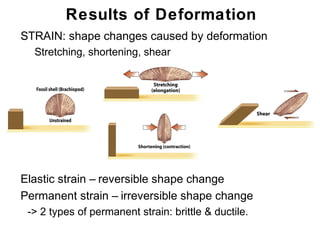 Results of Deformation
• STRAIN: shape changes caused by deformation
   • Stretching, shortening, shear




• Elastic strain – reversible shape change
• Permanent strain – irreversible shape change
   -> 2 types of permanent strain: brittle & ductile.
                                                        Chapter
                                                            11
 
