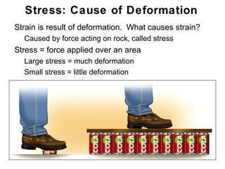 Stress: Cause of Deformation
• Strain is result of deformation. What causes strain?
   • Caused by force acting on rock, called stress
• Stress = force applied over an area
   • Large stress = much deformation
   • Small stress = little deformation




                                                         Chapter
                                                             11
 