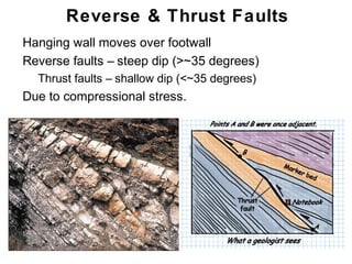 Reverse & Thrust Faults
• Hanging wall moves over footwall
• Reverse faults – steep dip (>~35 degrees)
   • Thrust faults – shallow dip (<~35 degrees)
• Due to compressional stress.




                                                  Chapter
                                                      11
 