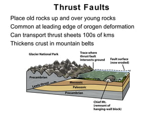 Thrust Faults
• Place old rocks up and over young rocks
• Common at leading edge of orogen deformation
• Can transport thrust sheets 100s of kms
• Thickens crust in mountain belts




                                                 Chapter
                                                     11
 