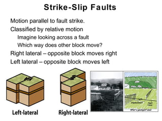 Strike-Slip Faults
• Motion parallel to fault strike.
• Classified by relative motion
   • Imagine looking across a fault
   • Which way does other block move?
• Right lateral – opposite block moves right
• Left lateral – opposite block moves left




                                               Chapter
                                                   11
 
