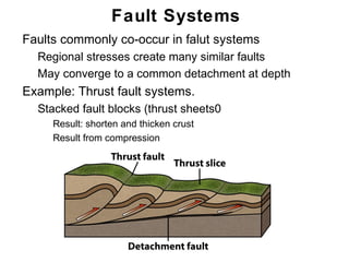 Fault Systems
• Faults commonly co-occur in falut systems
   • Regional stresses create many similar faults
   • May converge to a common detachment at depth
• Example: Thrust fault systems.
   • Stacked fault blocks (thrust sheets0
      • Result: shorten and thicken crust
      • Result from compression




                                                    Chapter
                                                        11
 