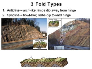 3 Fold Types
1. Anticline – arch-like; limbs dip away from hinge
2. Syncline – bowl-like; limbs dip toward hinge




 • Anticlines & synclines alternate in series:


                                                      Chapter
                                                          11
 