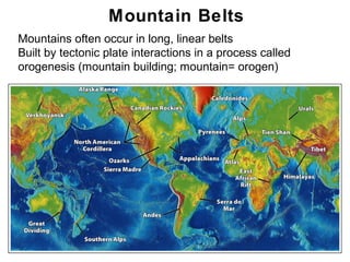 Mountain Belts
Mountains often occur in long, linear belts
Built by tectonic plate interactions in a process called
orogenesis (mountain building; mountain= orogen)




                                                           Chapter
                                                               11
 