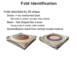 Fold Identification

• Folds described by 3D shape.
  • Dome –> an overturned bowl
     • Old rocks in center: younger ricks outside
  • Basin – fold shaped like a bowl
     • Young rocks in center; older outside
  • Domes/Basins result from vertical crustal motions




                                                        Chapter
                                                            11
 