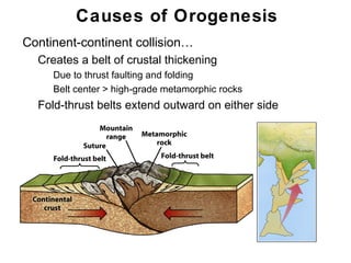 Causes of Orogenesis
• Continent-continent collision…
   • Creates a belt of crustal thickening
      • Due to thrust faulting and folding
      • Belt center > high-grade metamorphic rocks
   • Fold-thrust belts extend outward on either side




                                                       Chapter
                                                           11
 