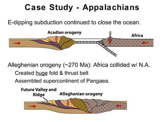 Case Study - Appalachians
• E-dipping subduction continued to close the ocean.




• Alleghenian orogeny (~270 Ma): Africa collided w/ N.A.
   • Created huge fold & thrust belt
   • Assembled supercontinent of Pangaea.




                                                       Chapter
                                                           11
 