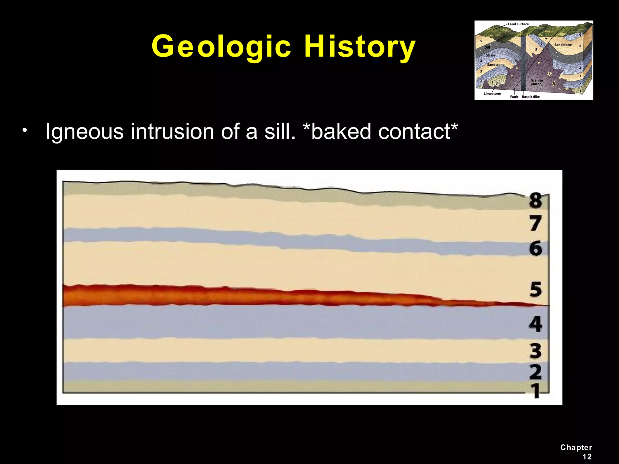 Chapter
12
Geologic History
• Igneous intrusion of a sill. *baked contact*
 