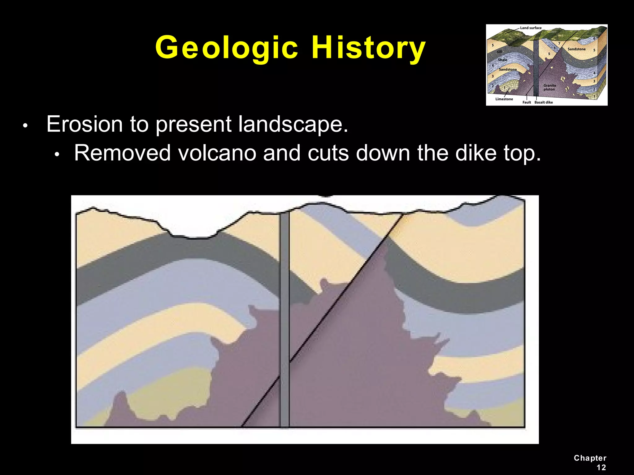 Chapter
12
• Erosion to present landscape.
• Removed volcano and cuts down the dike top.
Geologic History
 