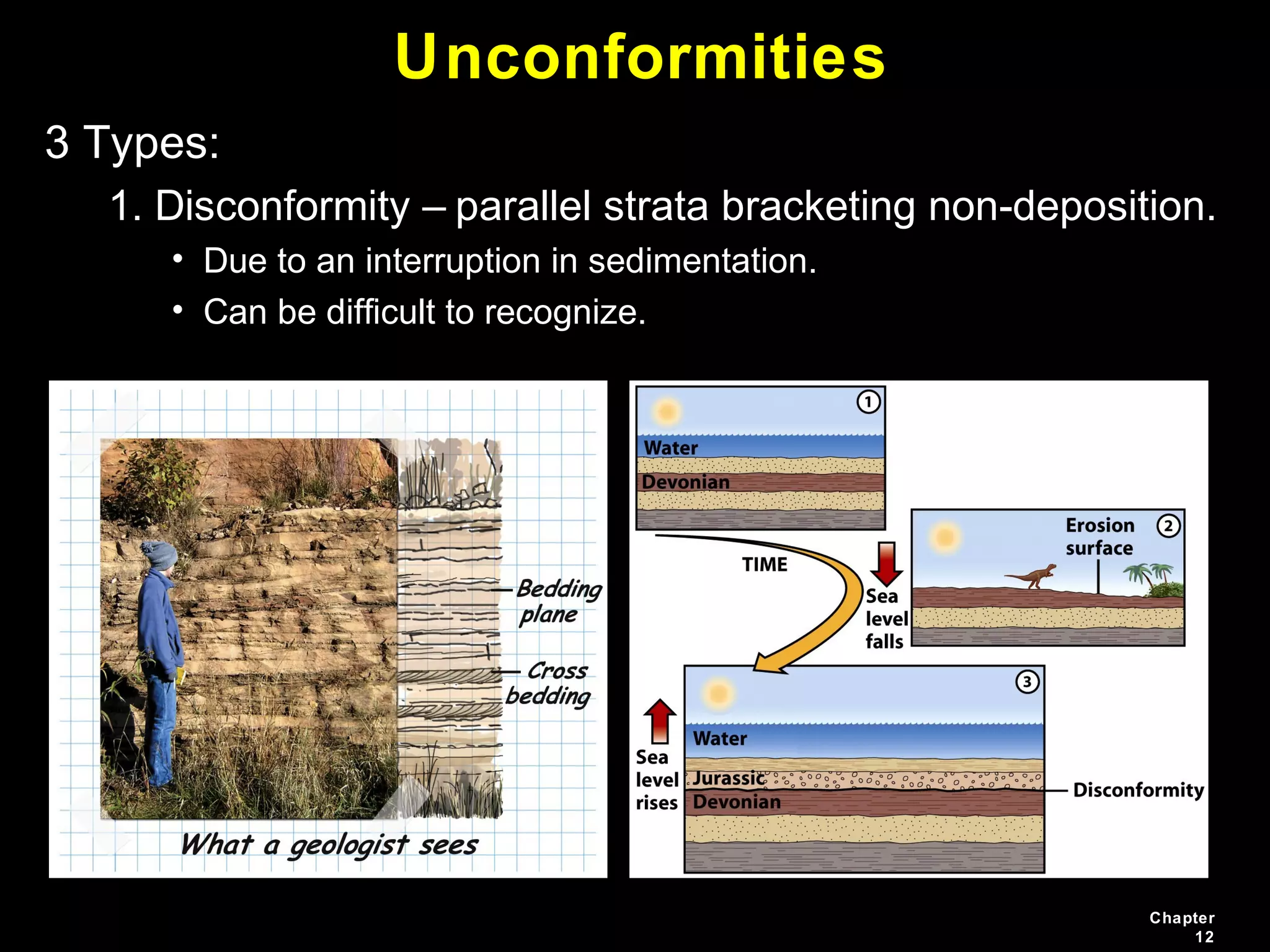 Chapter
12
Unconformities
3 Types:
1. Disconformity – parallel strata bracketing non-deposition.
• Due to an interruption in sedimentation.
• Can be difficult to recognize.
 