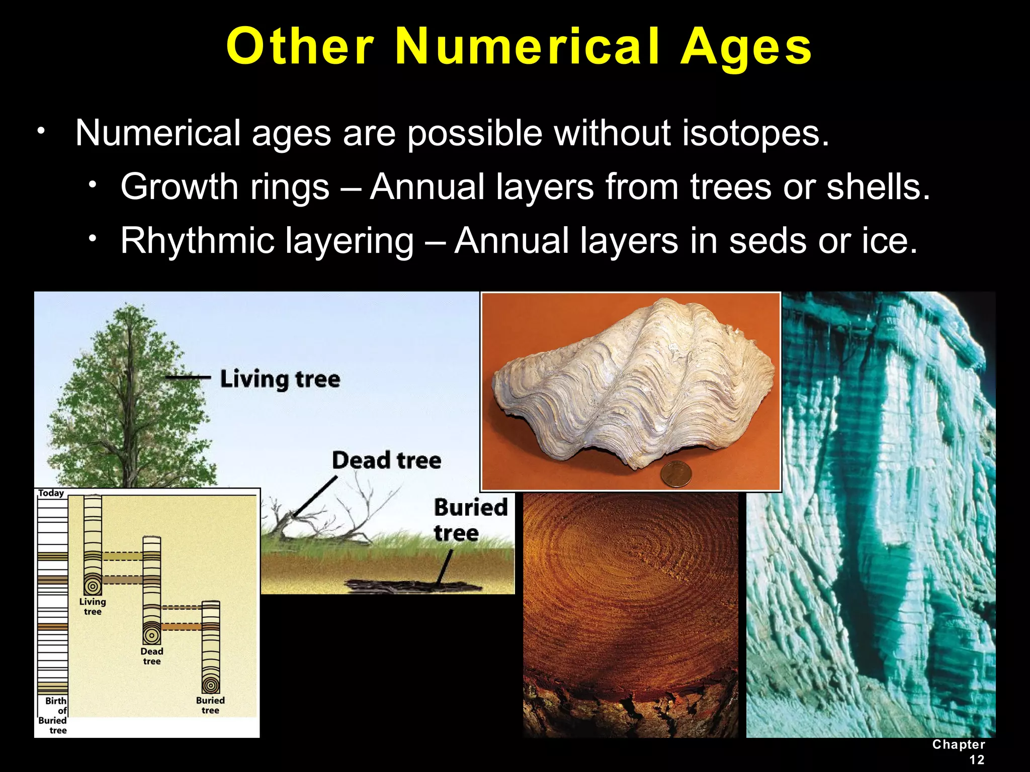 Chapter
12
Other Numerical Ages
• Numerical ages are possible without isotopes.
• Growth rings – Annual layers from trees or shells.
• Rhythmic layering – Annual layers in seds or ice.
 