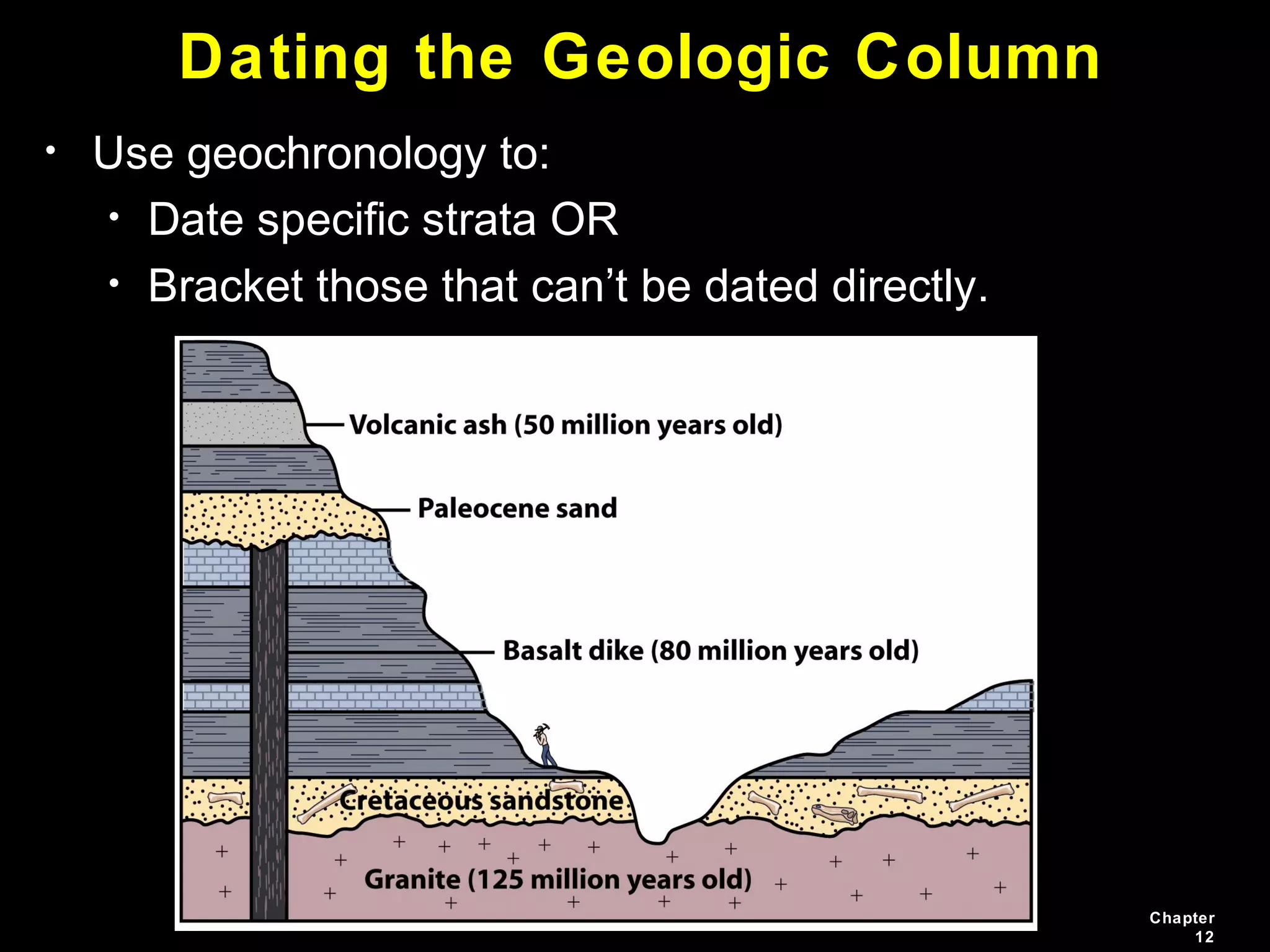 Chapter
12
Dating the Geologic Column
• Use geochronology to:
• Date specific strata OR
• Bracket those that can’t be dated directly.
 