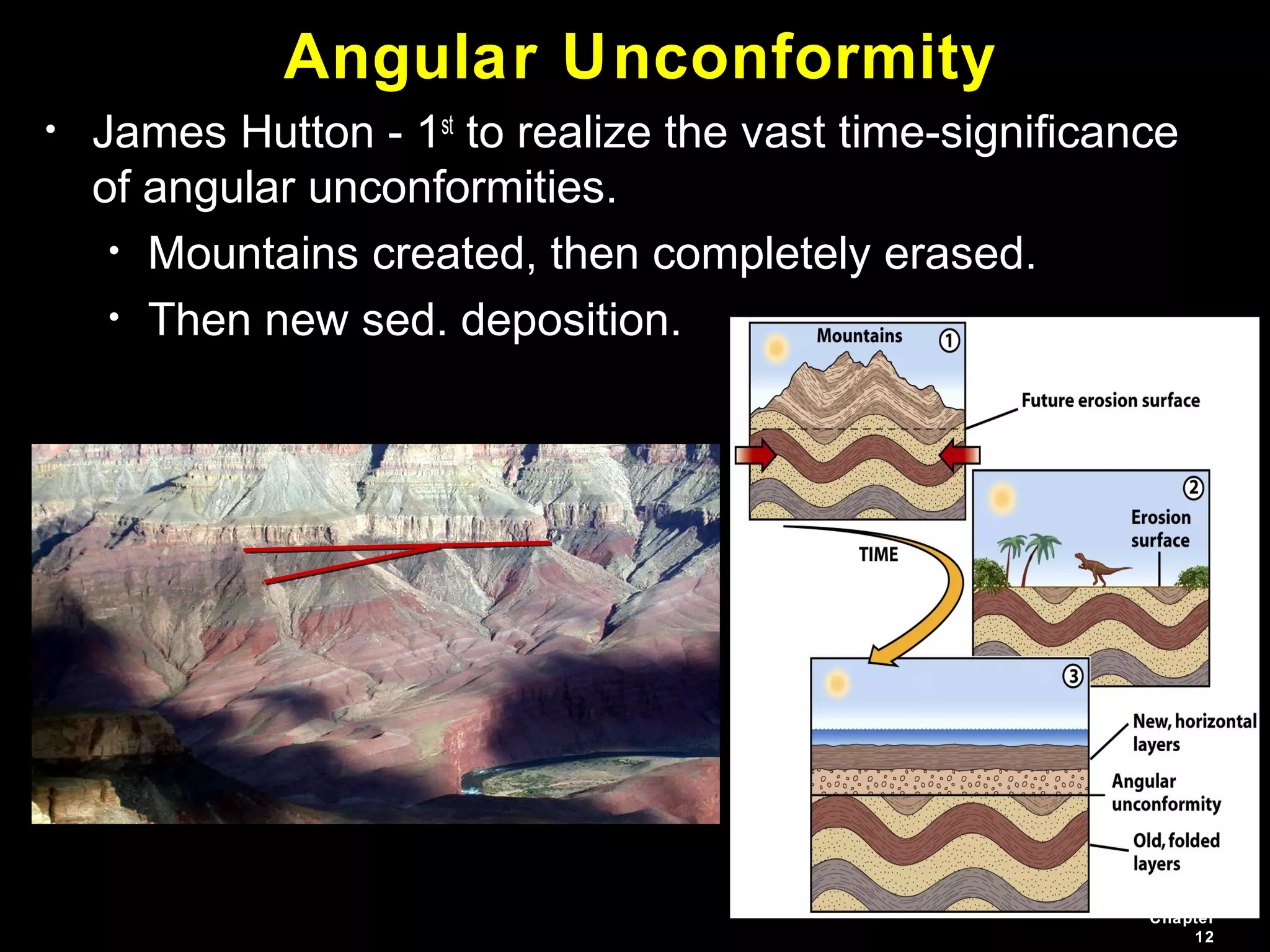 Chapter
12
Angular Unconformity
• James Hutton - 1st
to realize the vast time-significance
of angular unconformities.
• Mountains created, then completely erased.
• Then new sed. deposition.
 