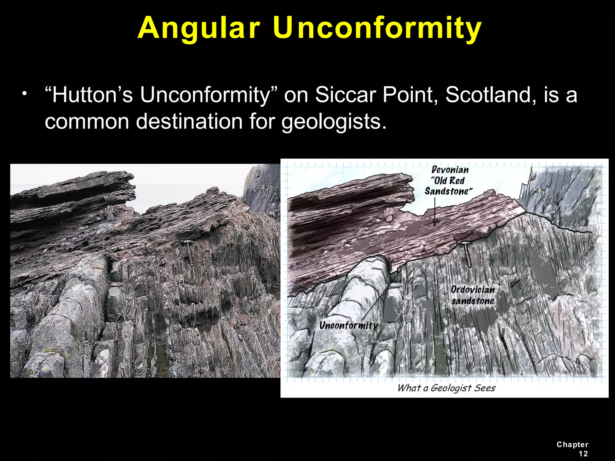 Chapter
12
Angular Unconformity
• “Hutton’s Unconformity” on Siccar Point, Scotland, is a
common destination for geologists.
 
