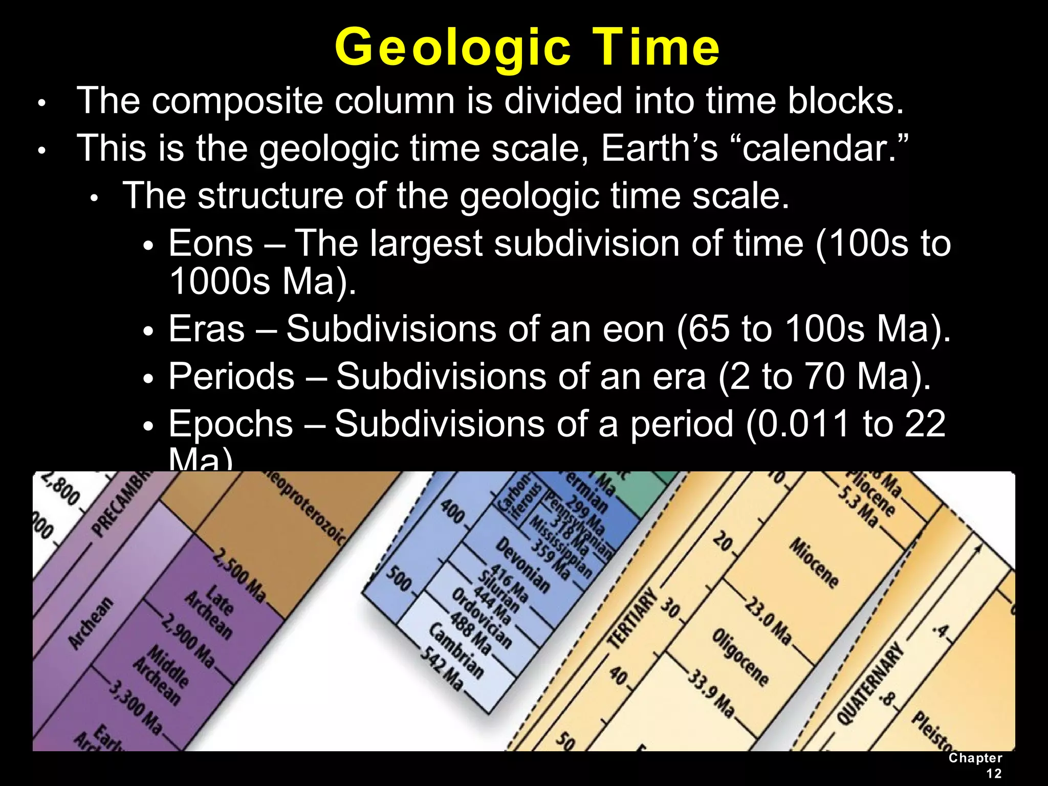 Chapter
12
• The composite column is divided into time blocks.
• This is the geologic time scale, Earth’s “calendar.”
• The structure of the geologic time scale.
• Eons – The largest subdivision of time (100s to
1000s Ma).
• Eras – Subdivisions of an eon (65 to 100s Ma).
• Periods – Subdivisions of an era (2 to 70 Ma).
• Epochs – Subdivisions of a period (0.011 to 22
Ma).
Geologic Time
 