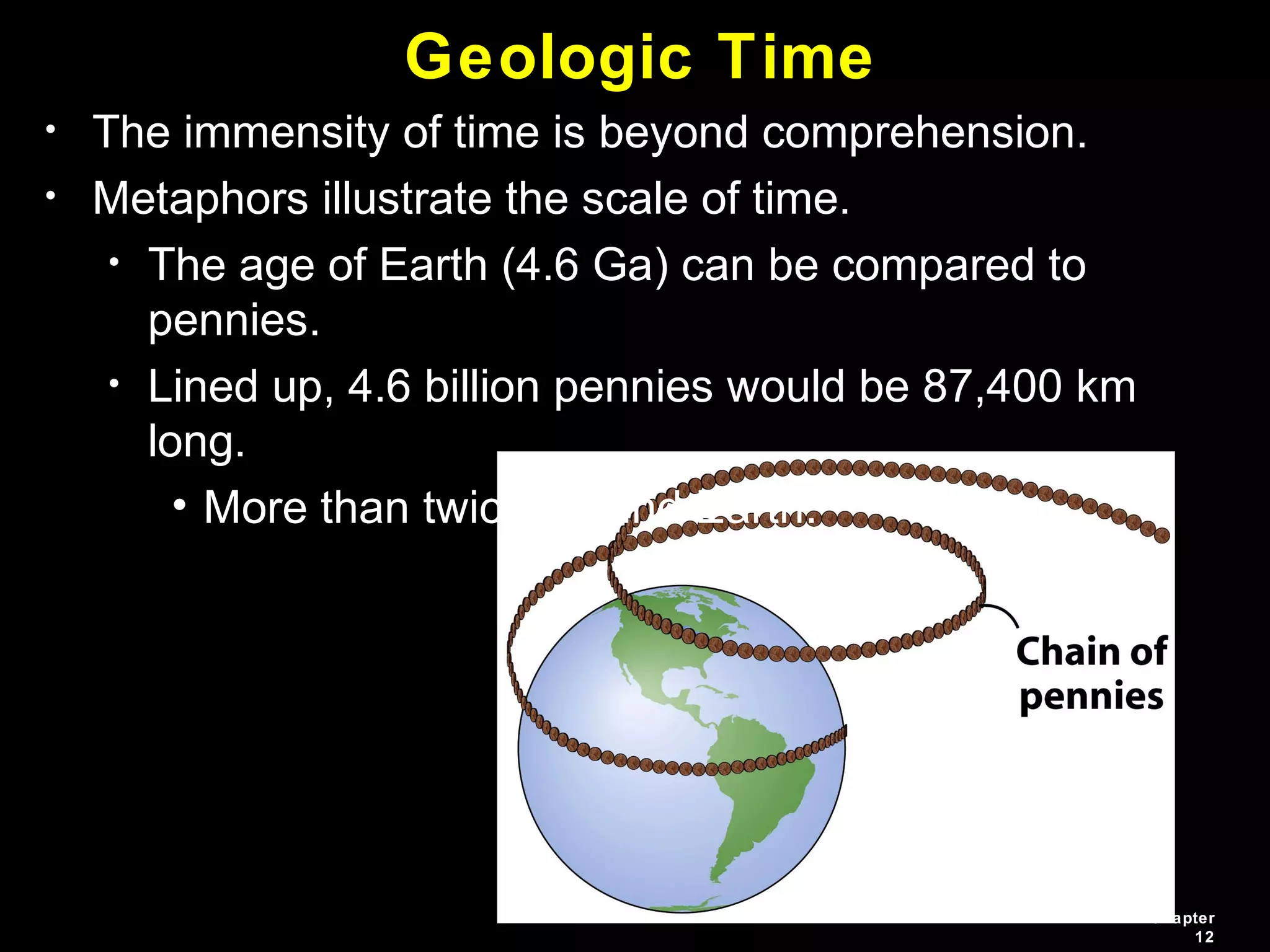 Chapter
12
Geologic Time
• The immensity of time is beyond comprehension.
• Metaphors illustrate the scale of time.
• The age of Earth (4.6 Ga) can be compared to
pennies.
• Lined up, 4.6 billion pennies would be 87,400 km
long.
• More than twice around Earth.
 