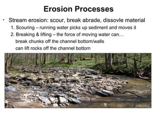 Geology lecture 16 | PPT