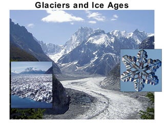 Chapter
22
Glaciers and Ice Ages
 