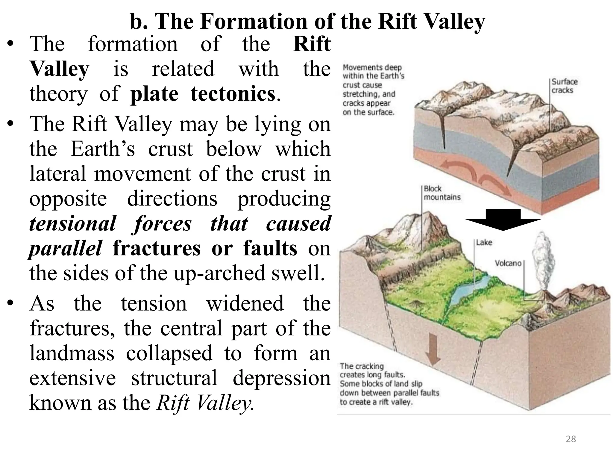 Chapter 2- Geology of Ethiopia and the Horn (GeES 1011).pptx