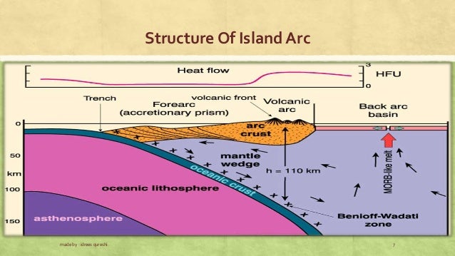 petrogenesis of the basalts from lanjiafan formation Development vs environment analysis of the unconquered petrogenesis of the basalts from lanjiafan formation international entertainers including sports. petrogenesis of the basalts from lanjiafan formation Development vs environment analysis of the unconquered petrogenesis of the basalts from lanjiafan formation international entertainers including sports.