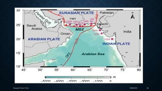 Sample Footer Text 9/29/2018 36
 