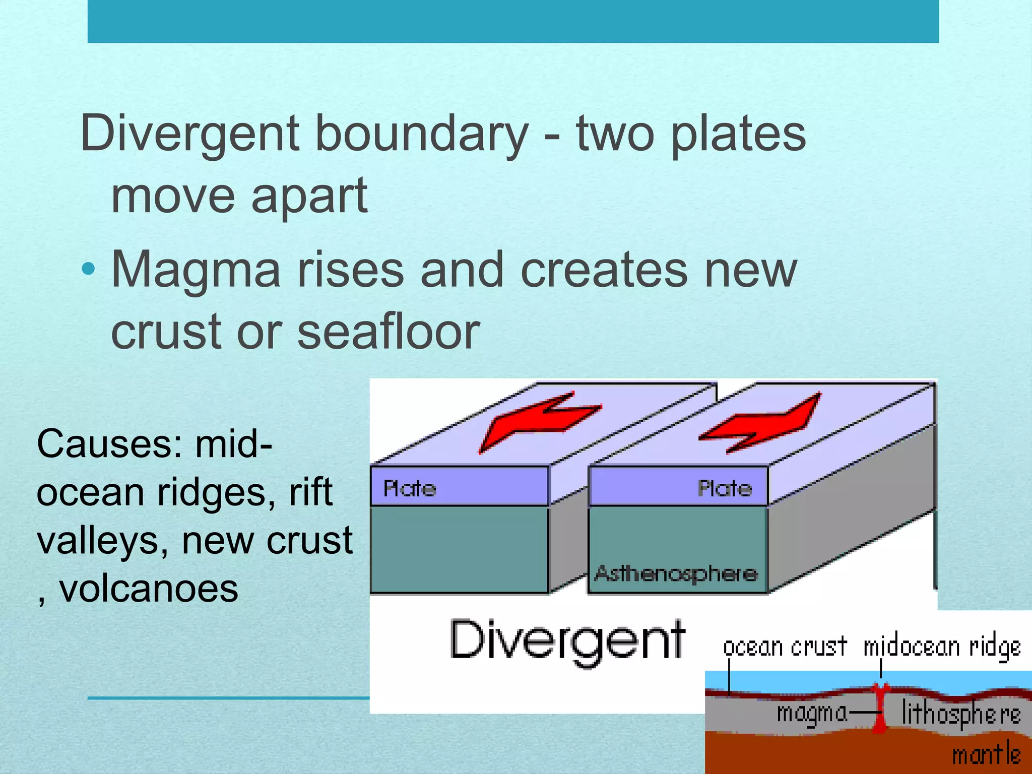 Divergent boundary - two plates
move apart
• Magma rises and creates new
crust or seafloor
Causes: mid-
ocean ridges, rift
valleys, new crust
, volcanoes
 