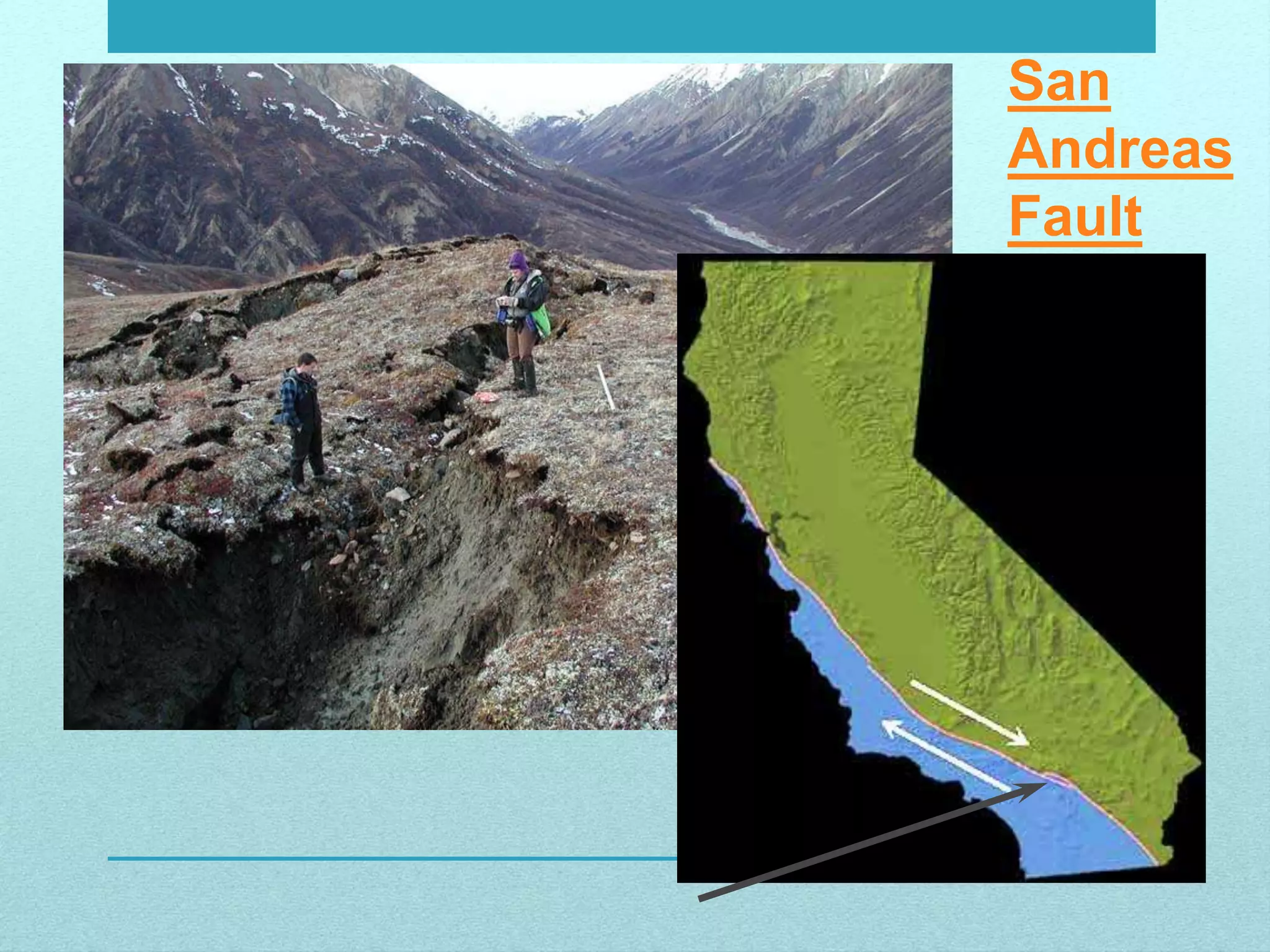 San
Andreas
Fault
 