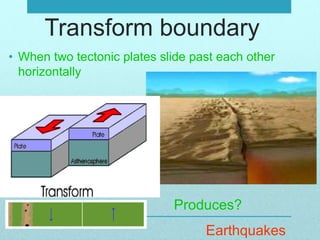 Transform boundary
• When two tectonic plates slide past each other
horizontally
Produces?
Earthquakes
 