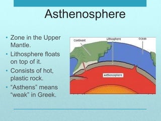 Asthenosphere
• Zone in the Upper
Mantle.
• Lithosphere floats
on top of it.
• Consists of hot,
plastic rock.
• “Asthens” means
“weak” in Greek.
 