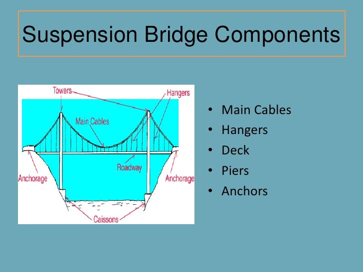 Geology Presentation